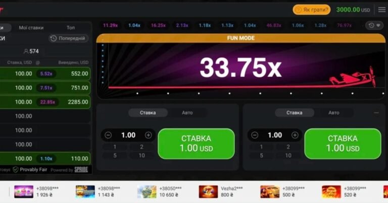 Jouer à Aviator sur SpinAura